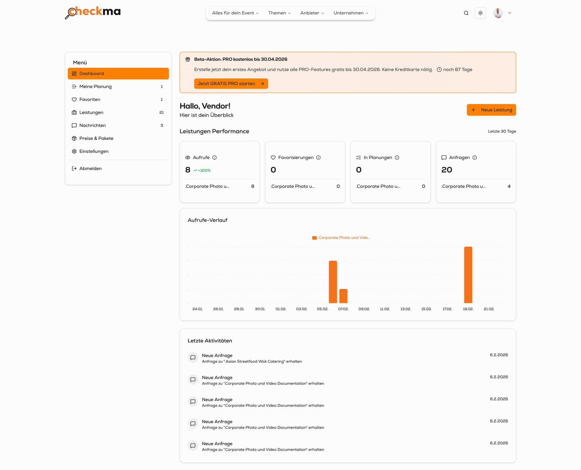 checkma Dashboard und Statistik
