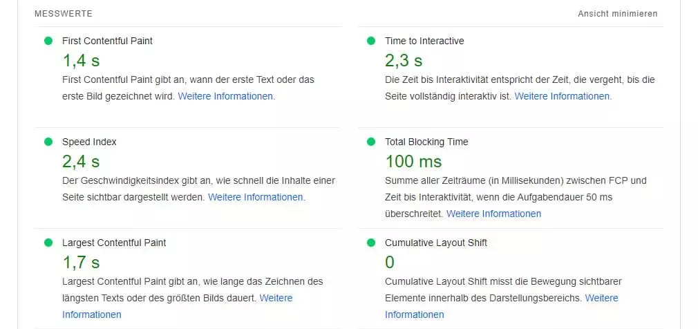core web vitals ergebnis
